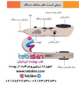 تصویر دستگاه الکترو قلمی اکوپانچکر