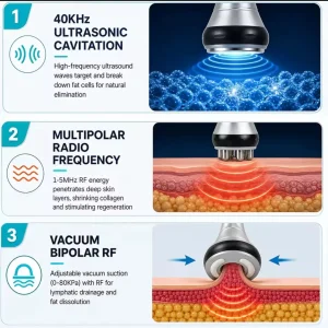 تصویر شماتیک هندپیس کویتیشن 40K، RF چندقطبی و وکیوم RF